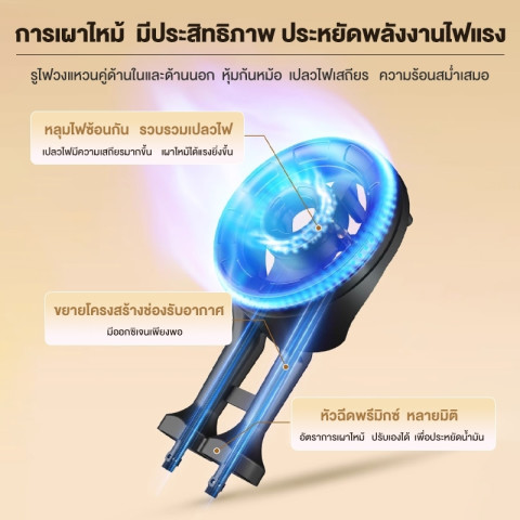 Tixx เตาแก๊ส เตาแก๊ส2หัว 5.2Kw พื้นผิวกระจก เตา วาล์วทองแดง ทำความสะอาดง่าย Tabletop Gas Stove Image7