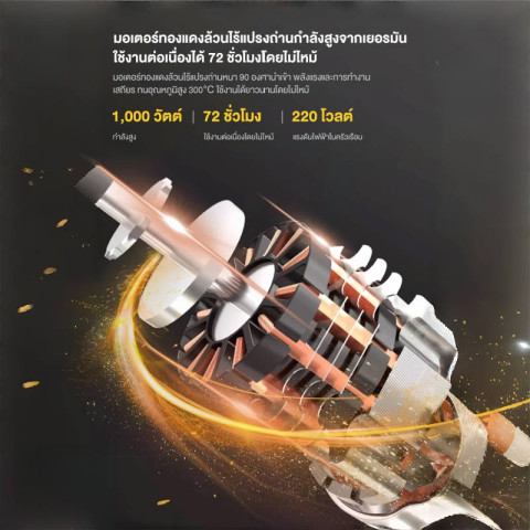COD สแตนเลส เครื่องปั่น เครื่องสับหญ้า 4800W สแตนเลส บดหญ้าและชนิดอาหารผักอย่างง่ายดาย 1300KG เครื่องปั่น food grinder Image5
