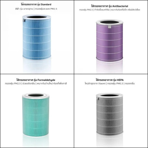 🔥ของแท้ 🔥Xiaomi Smart Air Filter3H/3C/2H/2C/2S/pro กรองPM2.5 ไส้กรอง ไส้กรองอากาศ รุ่น แผ่นกรองเครื่องฟอกอากาศ Image5