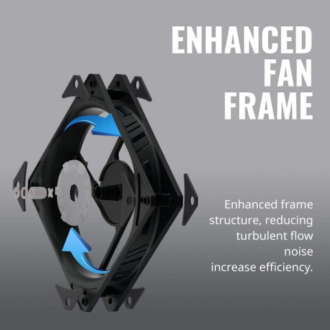 FAN Cooler Master SickleFlow 120 V2 ARGB 3 in 1 120mm #พัดลมติดเคส CoolerMaster Image3