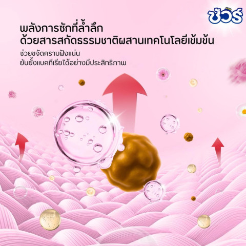 SURE 4in1 ผงซักฟอก ชัวร์ 7kg  ฆ่าเชื้อ 99.9%➕ขจัดคราบสกปรก➕ ป้องกันการตกสีห➕อมสดชื่น 72 ชั่วโมง Image4