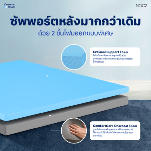NOOZ ที่นอนเมมโมรี่โฟม ผสมคูลลิ่งเจลกระจายแรงกดทับ ระบายอากาศได้ดี Memory Foam รุ่น Evening Evo ขนาด 3.5ฟุต 5ฟุต 6ฟุต Image3