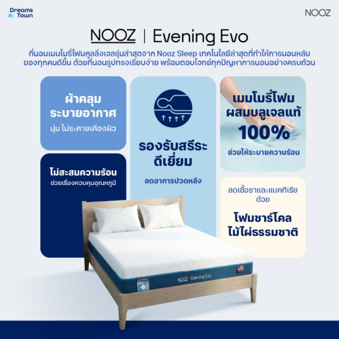 NOOZ ที่นอนเมมโมรี่โฟม ผสมคูลลิ่งเจลกระจายแรงกดทับ ระบายอากาศได้ดี Memory Foam รุ่น Evening Evo ขนาด 3.5ฟุต 5ฟุต 6ฟุต Image7