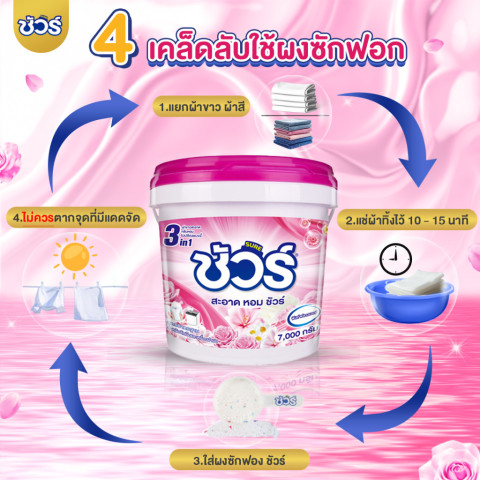 SURE 4in1 ผงซักฟอก ชัวร์ 7kg  ฆ่าเชื้อ 99.9%➕ขจัดคราบสกปรก➕ ป้องกันการตกสีห➕อมสดชื่น 72 ชั่วโมง Image3