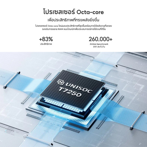 [HOT]Xiaomi Redmi A5 3+64/4+128 โทรศัพท์มือถือ ปลดล็อคลายนิ้วมือด้านข้าง แบตอึด 5200mAh รับประกัน 15 เดือน Image7