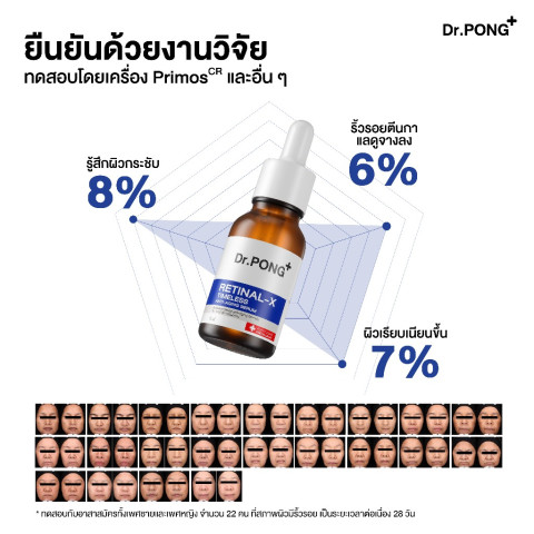 Dr.PONG Retinal-X Timeless Anti-Aging Serum เซรั่มลดเลือนริ้วรอย ผิวเรียบเนียน Image2