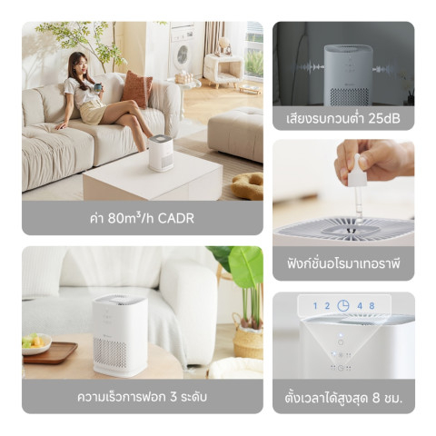 [รับของแถมฟรี!] Simplus×PP Krit A5Lite เครื่องฟอกอากาศมินิ ตั้งโต๊ะ กรอง PM2.5 HEPA H11 ลดภูมิแพ้ ตั้งเวลา 8ชม KQJH008 Image3