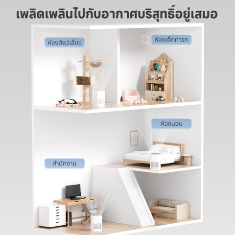 [รับของแถมฟรี!] Simplus×PP Krit A5Lite เครื่องฟอกอากาศมินิ ตั้งโต๊ะ กรอง PM2.5 HEPA H11 ลดภูมิแพ้ ตั้งเวลา 8ชม KQJH008 Image6