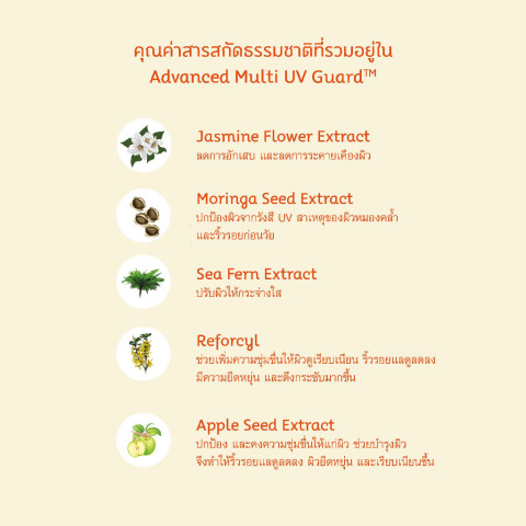 Oriental Princess กันแดด Natural Sunscreen Ultimate UV Block Serum for Body SPF 50+ PA++++ 150 g Image5