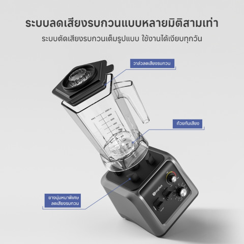 Simplus เครื่องปั่นเชิงพาณิชย์ ความจุ 2,000 มล. ทรงพลัง บดน้ำแข็งได้หลากหลาย ใบมีดสแตนเลส 304 LLJH012 Image6
