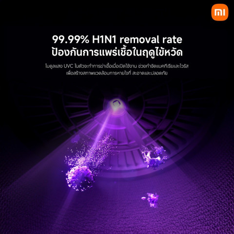 ส่งด่วน Xiaomi Mi Smart Air Purifier 6 เครื่องฟอกอากาศ เซ็นเซอร์ฝุ่น ขจัดเชื้อด้วย UVC Image3