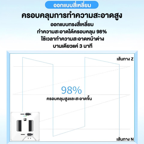 DLT-afel หุ่นยนต์ทำความสะอาดกระจก วางแผนอัจฉริยะ หุ่นยนต์ขัดห้องน้ำ หุ่นยนต์เช็ดกระจก รับประกันตลอดชีวิ Image8