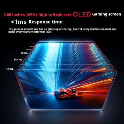 Global ROM RedMagic Tablet 3 Pro RedMagic Astra RedMagic Gaming Tablet Snapdragon 8 Elite 9.06"  | รับประกัน 12 เดือน Image3