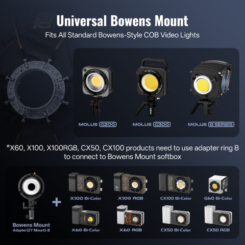 ZHIYUN Softbox โคมไฟ/ ซอฟท์บ็อกซ์แสงพาราโบลิก/ ซอฟท์บ็อกซ์ทรงสี่เหลี่ยม Quick Release Softbox พร้อม Bowens Mount, Professional Video Light Softbox สําหรับสตูดิโอถ่ายภาพ Image4