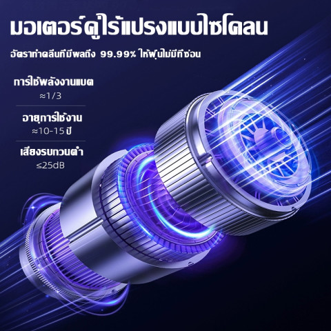 【รับประกัน 5 ปี】เครื่องดูดฝุ่นไร้สาย พลังแรงดูด 888800Pa แทงก์น้ำแยกอิสระ ชาร์จ Type-C Vacuum Cleaner เครื่องดูดฝ Image5