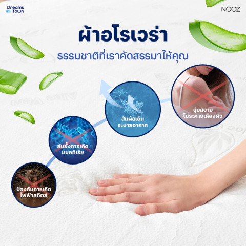 Nooz ท็อปเปอร์เมมโมรี่โฟม ที่รองนอน เพิ่มความนุ่มขั้นสุด มี Cool Gel ช่วยทำให้ที่นอนเย็น รุ่น Comfort The Airly Coolmax Image3