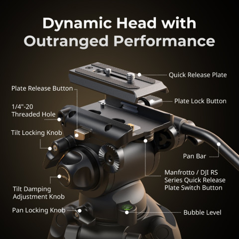 Smallrig Heavy-Duty Fluid Head ขาตั้งกล้องชุด AD-01S 4686 Image4