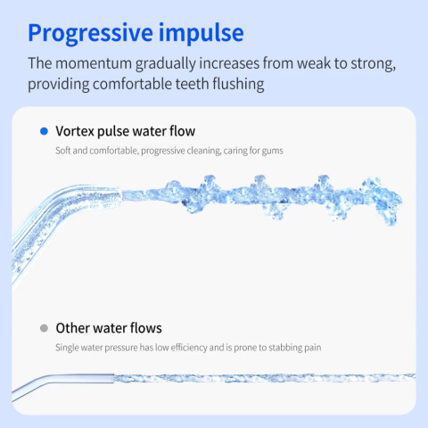 DOCO LAB Portable Mini Oral Irrigator Dental Teeth Water Flosser ไหมขัดฟันพลังน้ำ เครื่องทำความสะอาดฟันระบบไฟฟ้า Image3