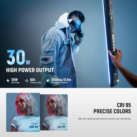 Neewer GC30C 30W หลอดไฟ RGB แบบเป่าลมพร้อม 5000mAh Type C 30W Out Image2