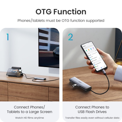 Ugreen อะแดปเตอร์ฮับ USB 4K 60Hz USB C เป็น HDMI 2.0 RJ45 USB 3.0 PD อุปกรณ์เสริม สําหรับ iPad Air 5 4 iPad Mini 6 Macbook Air iPad Pro M1 PC Image6