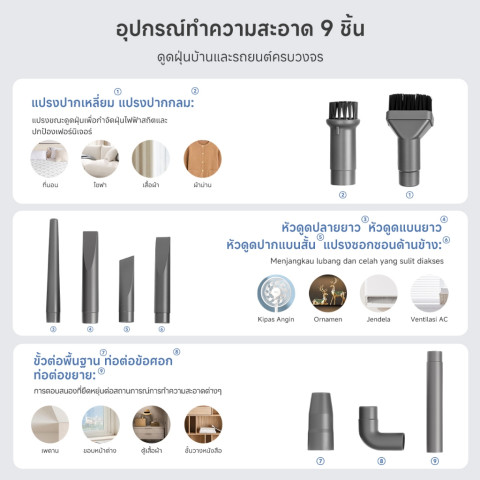 Simplus x PP Krit เครื่องดูดฝุ่น 18000PA ใช้ในครัวเรือน เครื่องดูดฝุ่นแบบมีสาย มินิมอล แรงดูดทรงพลัง XCQI011 Image7
