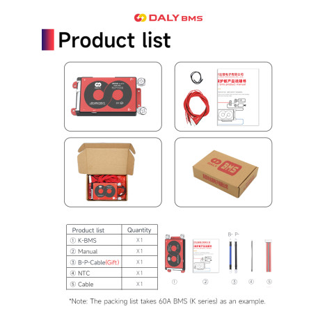 Daly Hardware BMS LiFePO4 4-24s 12V-72V High Current 150A-200A(ใช้ได้กับ active balancer) Image5