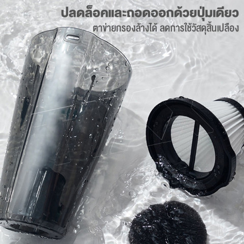 TIXX Vacuum Cleaner 19000Pa 1000w อเนกประสงค์ กรอง 3 ชั้น เครื่องดูดฝุ่นมือถือ ดูดฝุ่นในรถ Image7