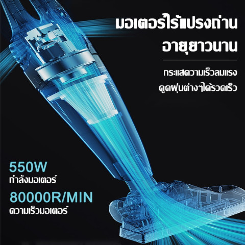【รับประกันของแท้】 เครื่องดูดฝุ่น แรงดูดสูง 86kpa นอยส์ต่ำ เครื่องดูดฝุ่นแบบมีสาย ใช้ในครัวเรือน 1.2 กก. vacuum cleaner Image5