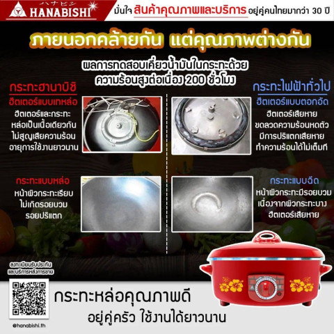HANABISHI กระทะไฟฟ้า 10 นิ้ว 1.5ลิตร รุ่น HGP-10T กระทะเคลือบ ประกันสินค้า 3 ปี Image5