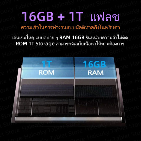 (รับประกัน 3 ปี +COD)2026 แท็บเล็ตเดิมทั่วโลก Android 14 Pad 6s Pro Snapdragon แท็บเล็ต 16GB 1TB 5G สองซิมการ์ด WiFi HD 4K แท็บเล็ต Image5