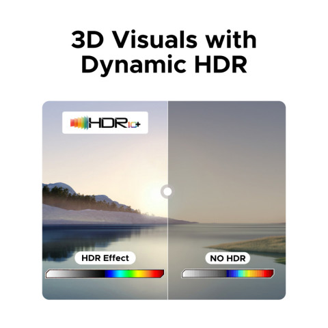 UGREEN อะแดปเตอร์ USB HUB 6-in-1 USB-C to DP 4K60Hz USB-Ax2 USB-Cx2 PD 100W รุ่น 75586 Image2