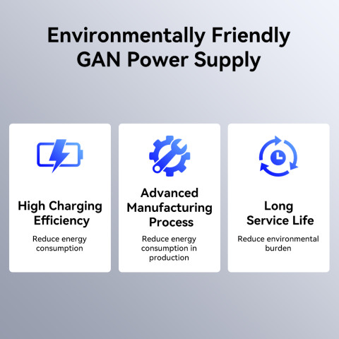 Acasis 100W GAN PD USB C อะแดปเตอร์แปลงไฟสําหรับแล็ปท็อปแท็บเล็ตโทรศัพท์สมาร์ทฟรี 1 เมตร USB-C สายไฟ Image2