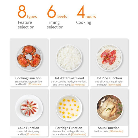 Xiaomi หม้อหุงข้าวอัจฉริยะ Smart Rice Cooker 2 1.5L APP control หม้อหุงข้าวไฟฟ้า หม้อหุงข้าวไฟฟ้าอัจฉริยะ Image2