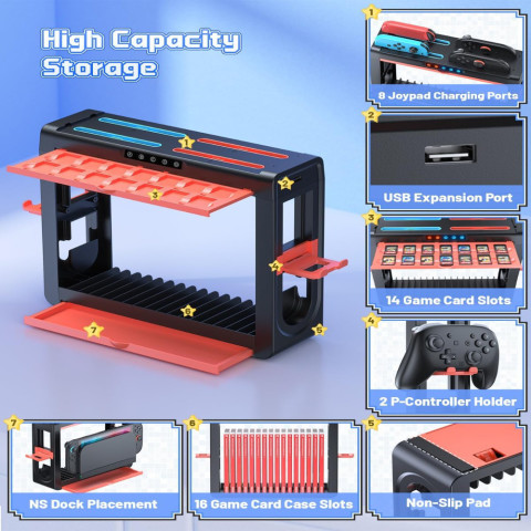 สําหรับสวิทช์ Joycon 1&2 Charger Pro Controller ผู้ถือสวิทช์เกม Storage Tower สําหรับ Nintendo SWITCH & SWITCH 2 / OLED ชาร์จ Dock Station Image4