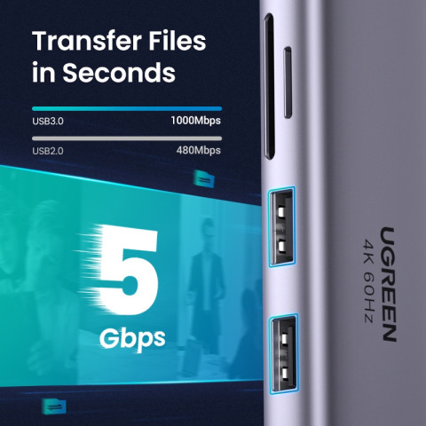 Ugreen อะแดปเตอร์ฮับ USB 4K 60Hz USB C เป็น HDMI 2.0 RJ45 USB 3.0 PD อุปกรณ์เสริม สําหรับ iPad Air 5 4 iPad Mini 6 Macbook Air iPad Pro M1 PC Image3