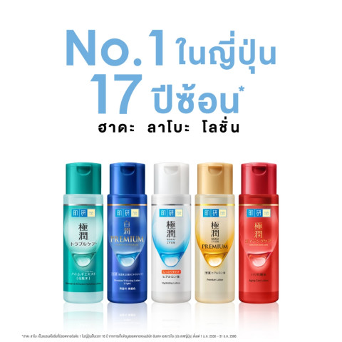 [คู่พรีเมี่ยมบูสต์ผิวอ่อนวัย]  Hada Labo Premium Hydrating Lotion 170ml. + Premium Hydrating Cream 50g. Image3