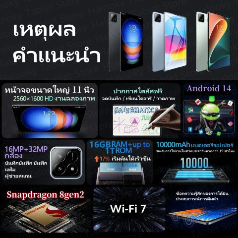 (รับประกัน 3 ปี +COD)2026 แท็บเล็ตเดิมทั่วโลก Android 14 Pad 6s Pro Snapdragon แท็บเล็ต 16GB 1TB 5G สองซิมการ์ด WiFi HD 4K แท็บเล็ต Image2