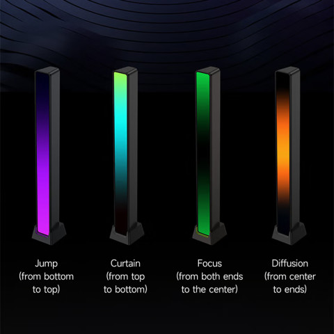 Yeelight แสงรอบ RGB 16 ล้านสี ควบคุมด้วยเสียงเพลง และจังหวะ สําหรับตกแต่งบาร์ รถยนต์ ทีวี เล่นเกม Image4
