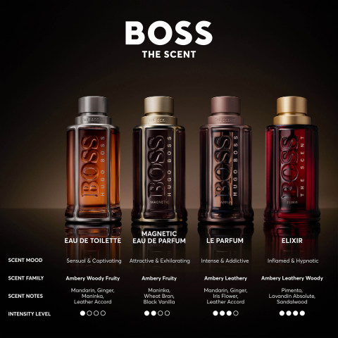 น้ำหอมผู้ชาย BOSS The Scent For Him Eau De Toilette - Ginger Maninka Fruit Leather Accords - Oriental Woody EDT Perfume | by HUGO BOSS Fragrances [REPACKAGE] Image4