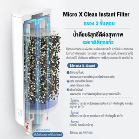 Philips water purifier pitcher AWP2980WH เหยือกกรองน้ำ กรองน้ําดื่ม เหยือกกรองน้ำดื่ม Image6