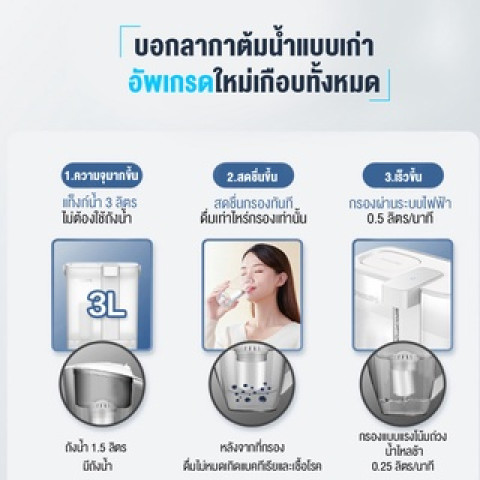 Philips water purifier pitcher AWP2980WH เหยือกกรองน้ำ กรองน้ําดื่ม เหยือกกรองน้ำดื่ม Image2
