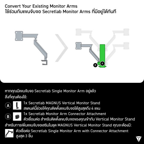 Secretlab MAGNUS Vertical Stand Only – สแตนด์แขนจับจอ ต้องใช้คู่กับ ตัวเชื่อมต่อและแขนจับจอ (สูงสุด 4 จอ) Image2