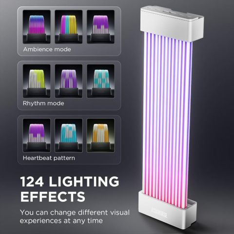 ที่ครอบสายพาวเวอร์ซัพพลาย Asiahorse ARGB ATX 24-pin PSU Cover with 108 LEDs - White Image3