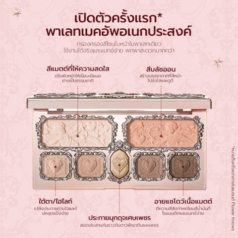 Flower Knows พาเลทเมคอัพซีรีส์สตรอว์เบอร์รีคิวปิด 14g Strawberry Cupid Collection อายแชโดว์/บลัชออน/แป้งไฮไลท์ พกพาสะดวกมากกว่า pink Image5
