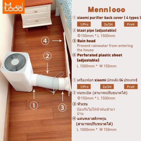 Mennlooo upgrade xiaomi air purifier to Ventilation System Fresh air system VMC Ventilation room Image6