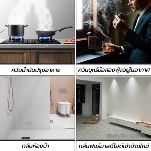 bedsure ที่ดูดควันสแตนเลส+2mท่อ พร้อมสวิตซ์ เสียงรบกวนต่ำถอดล้างได้ เหมาะในครัวบาร์บีคิว สําหรับการกําจัดูดควันน้ำมัน Image5