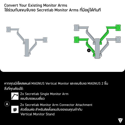 Secretlab MAGNUS Vertical Stand Only – สแตนด์แขนจับจอ ต้องใช้คู่กับ ตัวเชื่อมต่อและแขนจับจอ (สูงสุด 4 จอ) Image4