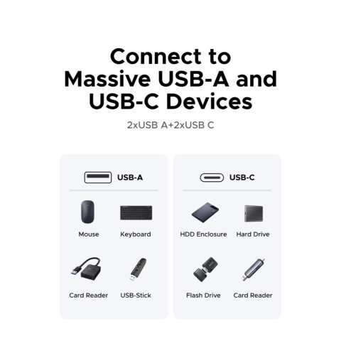 UGREEN อะแดปเตอร์ USB HUB 6-in-1 USB-C to DP 4K60Hz USB-Ax2 USB-Cx2 PD 100W รุ่น 75586 Image7