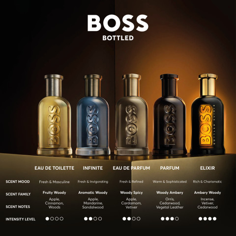 น้ำหอมผู้ชาย BOSS Bottled Parfum For Men - Orris Cedarwood Vegetal Leather - Woody Ambery Perfume | by HUGO BOSS Fragrances Image5