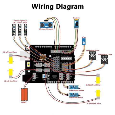 LAFVIN ชุดรถหุ่นยนต์อัจฉริยะ Arduino UNO R3 พร้อมบทเรียน รองรับ บลูทูธ สำหรับการเรียนรู้ Image5